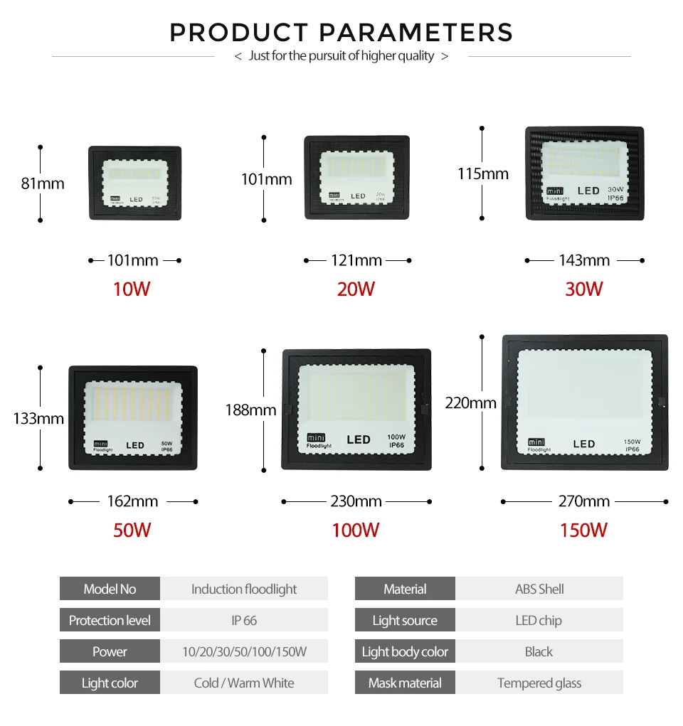 MINI LED Floodlight 150W 100W 50W 30W 20W 10W AC 220V IP66 Waterproof Refletor LED Spotlight Garden Street Outdoor Lighting waterproof outdoor flood lights