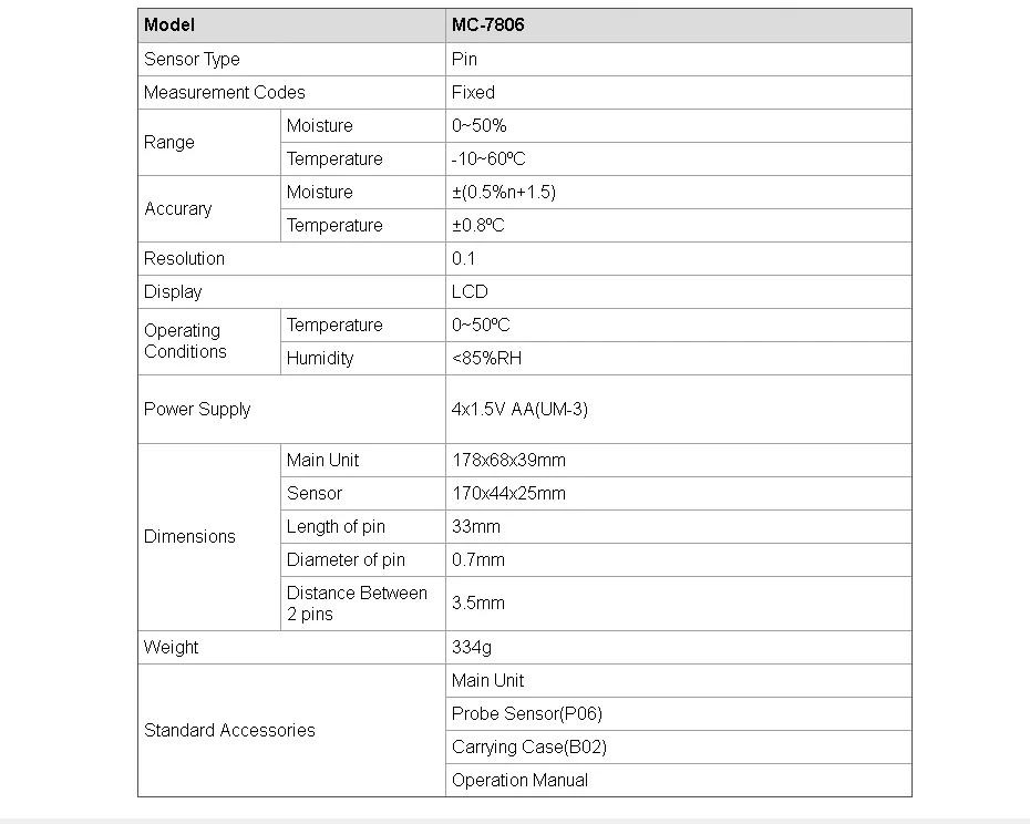 Pro-MC-7806_04