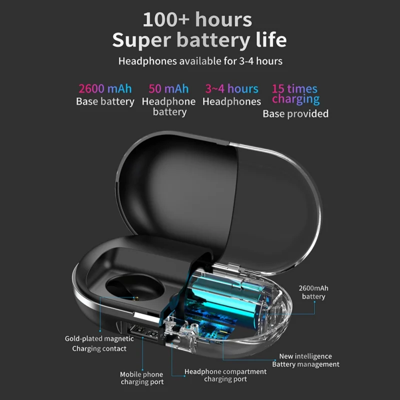 ZLT01 Smart Touch Hi-Fi bluetooth 5,0 наушники TWS Беспроводной Шум шумоподавления IPX4 водонепроницаемый Earbus с зарядный чехол