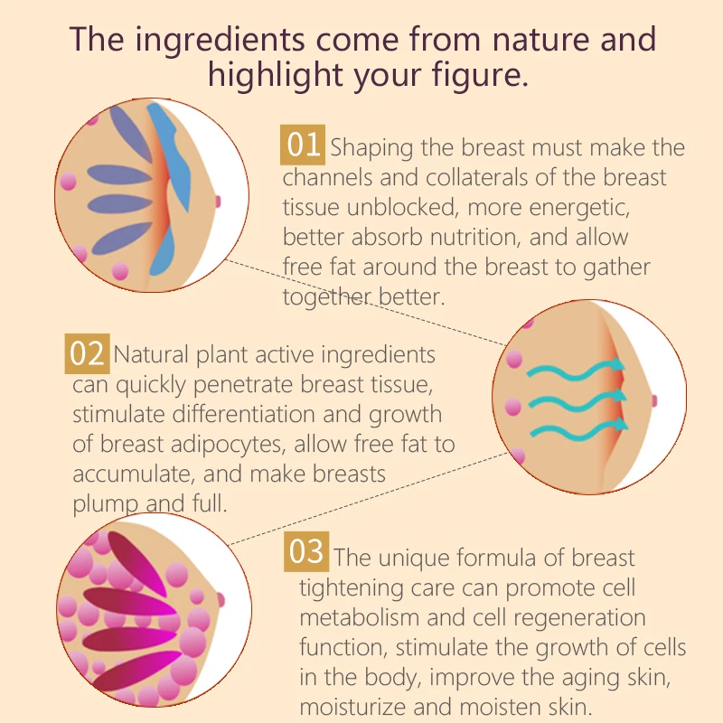 Травяной крем для увеличения груди эффективный полный эластичность усилитель груди Увеличение герметичности большой бюст крем для ухода за кожей декольте 15 г