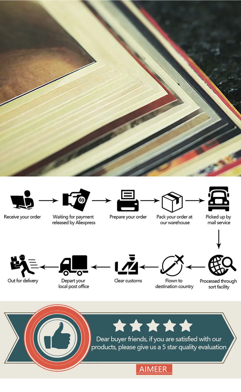 AIMEER ninja 4th Generation ninja Anime Character Uzumaki ninja Kraft Paper Retro Poster Home Bar Decor Painting 51x35.5cm