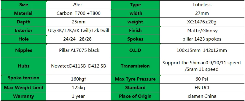 Go-zone 29er горный диск карбоновые колеса 27x25 мм бескамерные mtb Колеса 29 Novatec D411SB D412SB 100x15 142x12 велосипед mtb Колесная