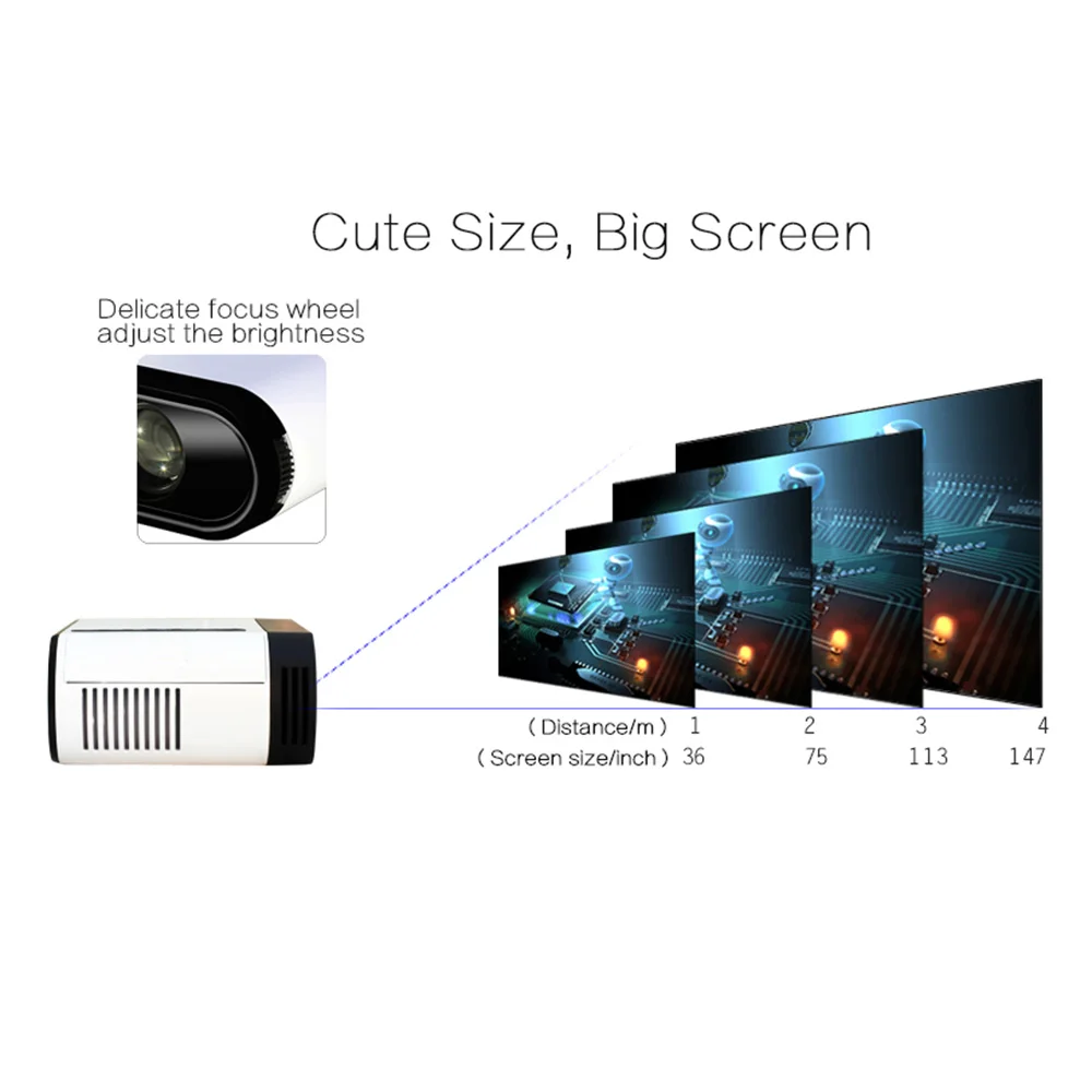 Горячая Распродажа, портативный мини-проектор UC28A HD, мультимедийный светодиодный проектор для домашнего кинотеатра, поддержка tf-карты, USB, штепсельная вилка европейского стандарта
