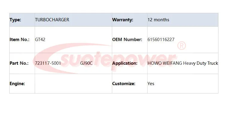 Горячее предложение! Suotepower Turbo GT42 723117-5001S 61560116227 подходит для HOWO WEIFANG сверхмощная турбина грузовых автомобилей