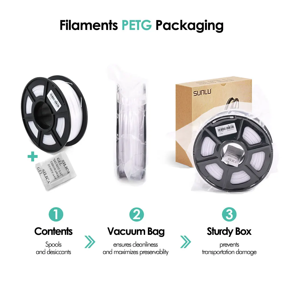 PETG нить печатный материал для 3D принтера ручки рисования расходные материалы 1