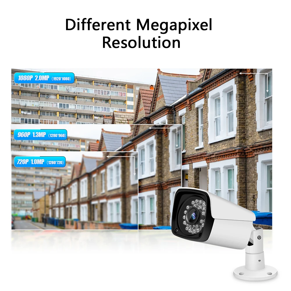 CVI TVI NVR HVR AHD 5-в-1 DVR 4CH CCTV Регистраторы+ 2 шт. видео, для наблюдения, безопасности, Камера видеонаблюдения Системы набор на открытом воздухе