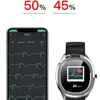 Smart Electronics