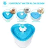 Pet Products