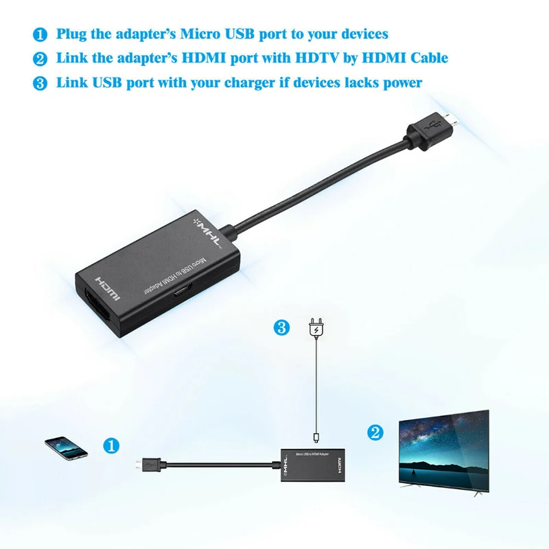 new Micro USB MHL to 1080P HDTV Cable Adapter For Smartphones to TV/Projector/Monitor