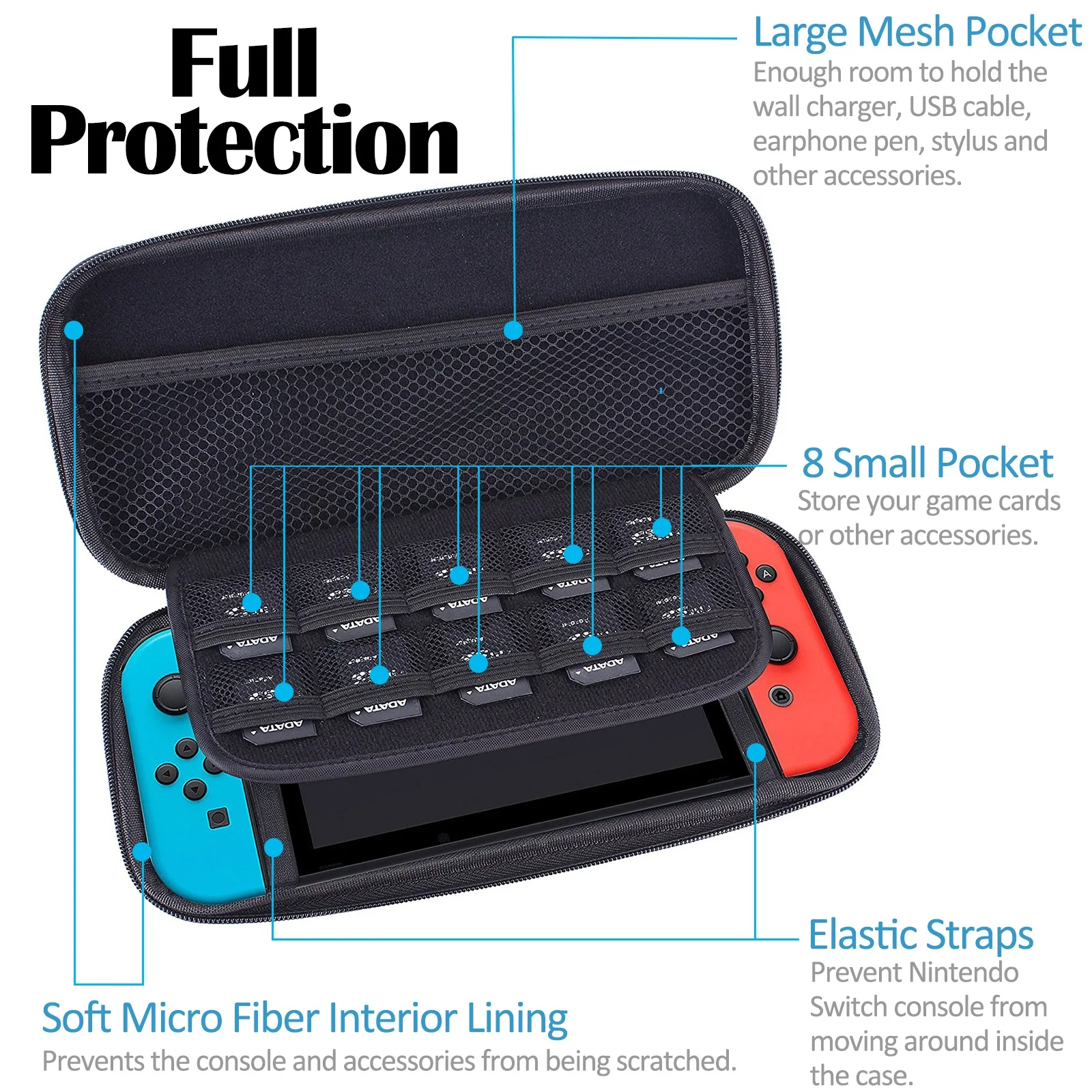 Чехол для Nintendo Switch жесткий защитный дорожный Прочный чехол с прозрачной