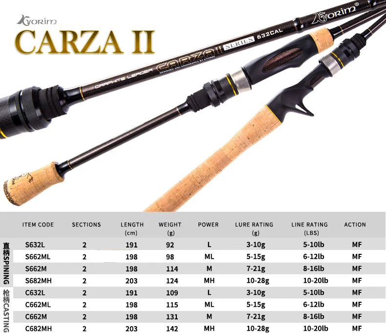 Kyorim Carza2ルアーロッドスピニングホイールセット 鋳造釣竿2セクション淡水日本fujiリールシートfujiガイド1 91メートル1 98メートルmfアクション 釣り竿 Aliexpress