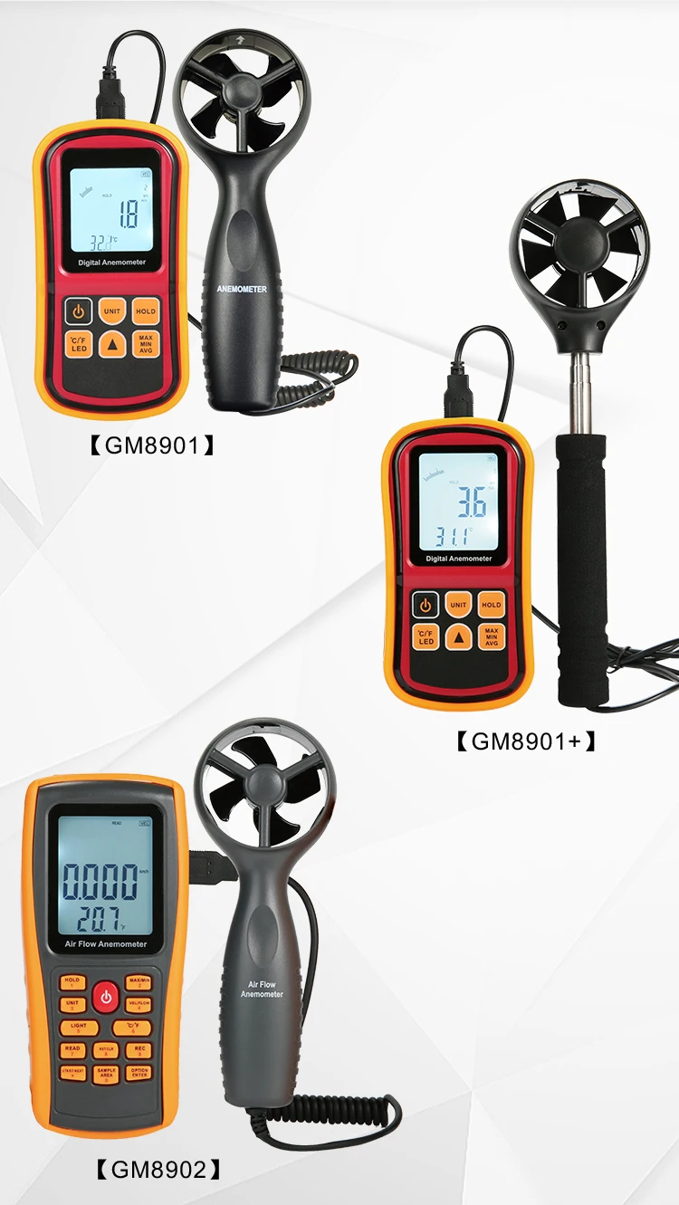 GM8901 GM88901+ GM8902详情页_02