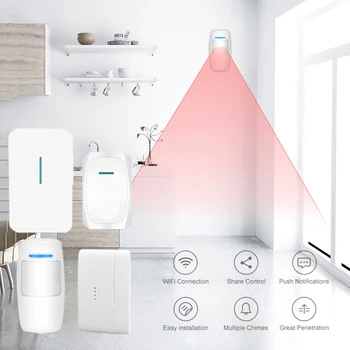 

In Stock EWeLink Wireless WiFi Doorbell Smart Doorbell Security Set Door Sensor Phone Remote Controlle Smart Accessories
