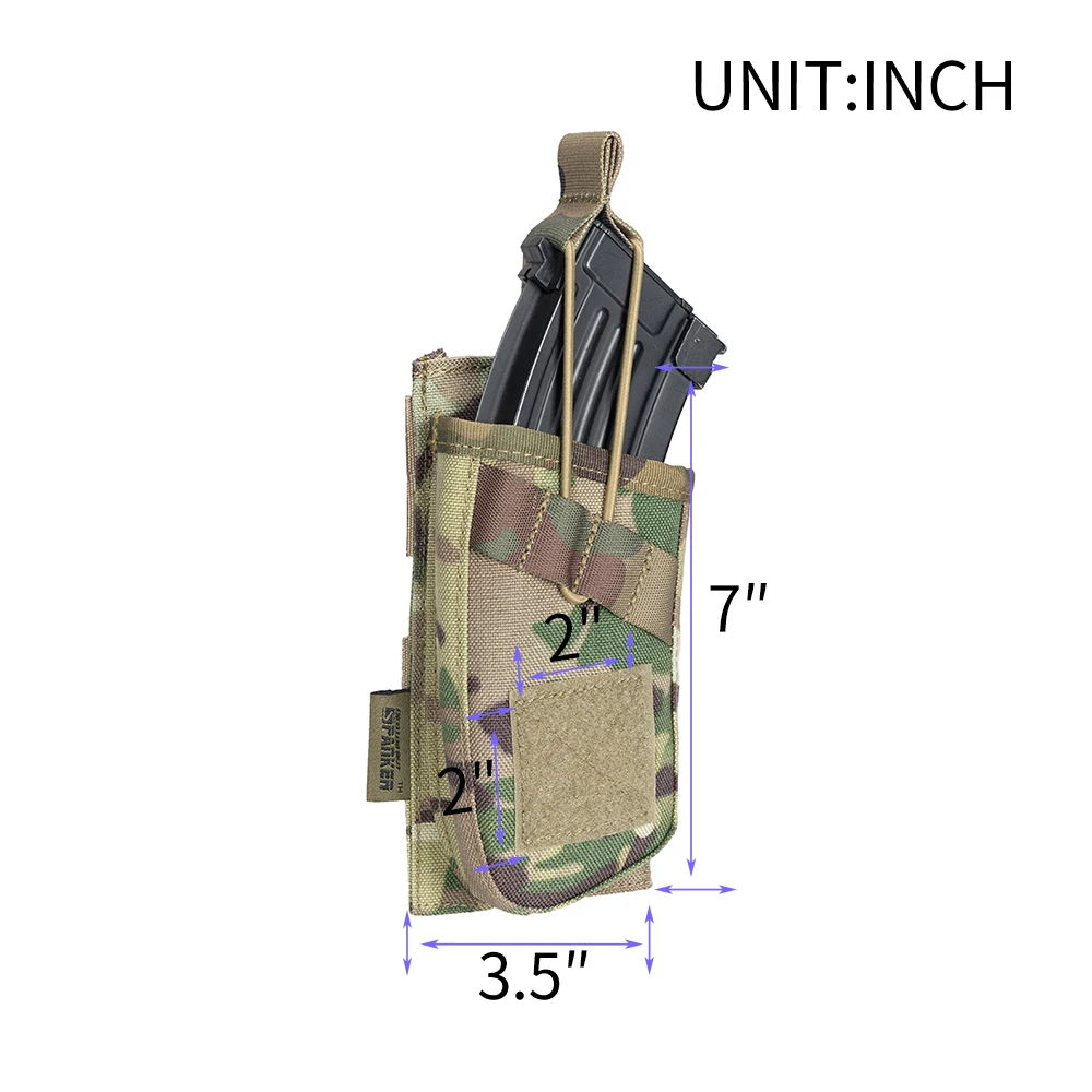 INCH