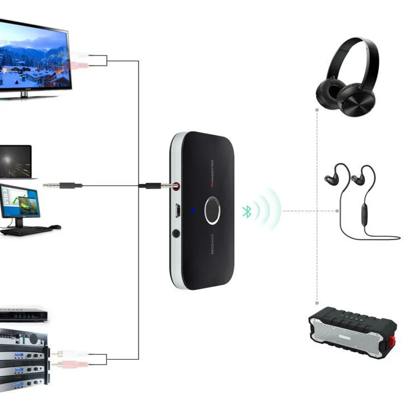 

2 in 1 Bluetooth 5.0 Audio Transmitter Receiver RCA 3.5 mm AUX Jack USB Dongle Music Wireless Adapter For Car PC TV Headphones
