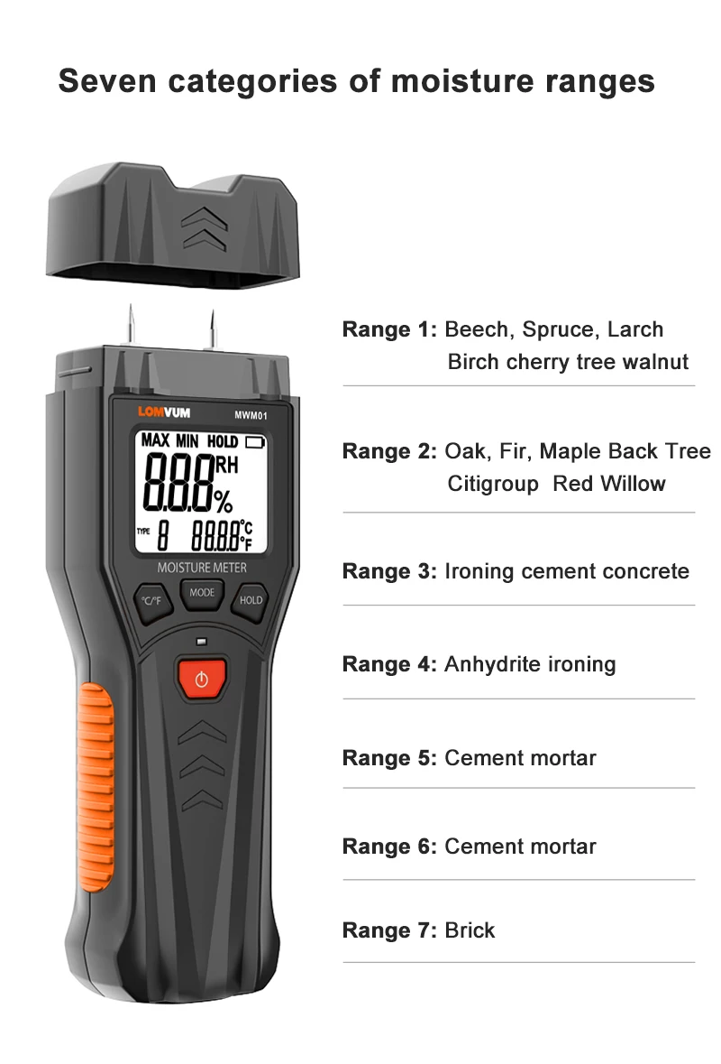 gas meters Digital Moisture Meter Wood 2 Pins Different Materials Humidity Tester 0-60% Damp Detector Backlit Screen Wall Hygrometer electronic ph meter