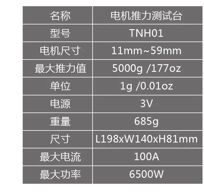 RC самолет/лодка/автомобиль ремесло батарея двигатель тяга испытательный стенд двигатель тяги испытательный стенд баланс зарядное устройство
