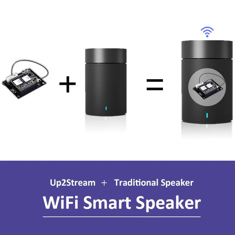 Up2Stream Wi Fi аудио приемник модуль с Spotify Airplay DLNA 24Bit 192KHZ FLAC Multiroom бесплатно Android IOS