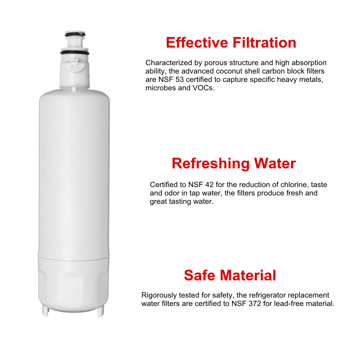 Replacement Leak-proof Refrigerator Water Filter Cartridge Lead-Free Leak-Free for LT700P LT1000P Refrigerator Water Filter Replacement Leak-proof Refrigerator Water Filter Cartridge Lead-Free Leak-Free for LT700P LT1000P Refrigerator Water Filter