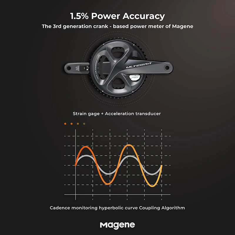 US $519.00 Magene P325 Lite Rechargeable Power Meter Dual Side Crankset Ultegra R8000 Road Bike Computer Cycling 1701725175mm Bluettoth