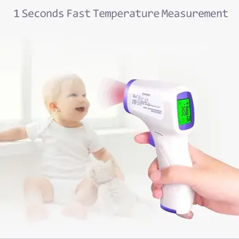

Home Infrared Thermometer Non-contact Body Temperature Measurement In One Second 32 Groups Memory Storage High Efficiency