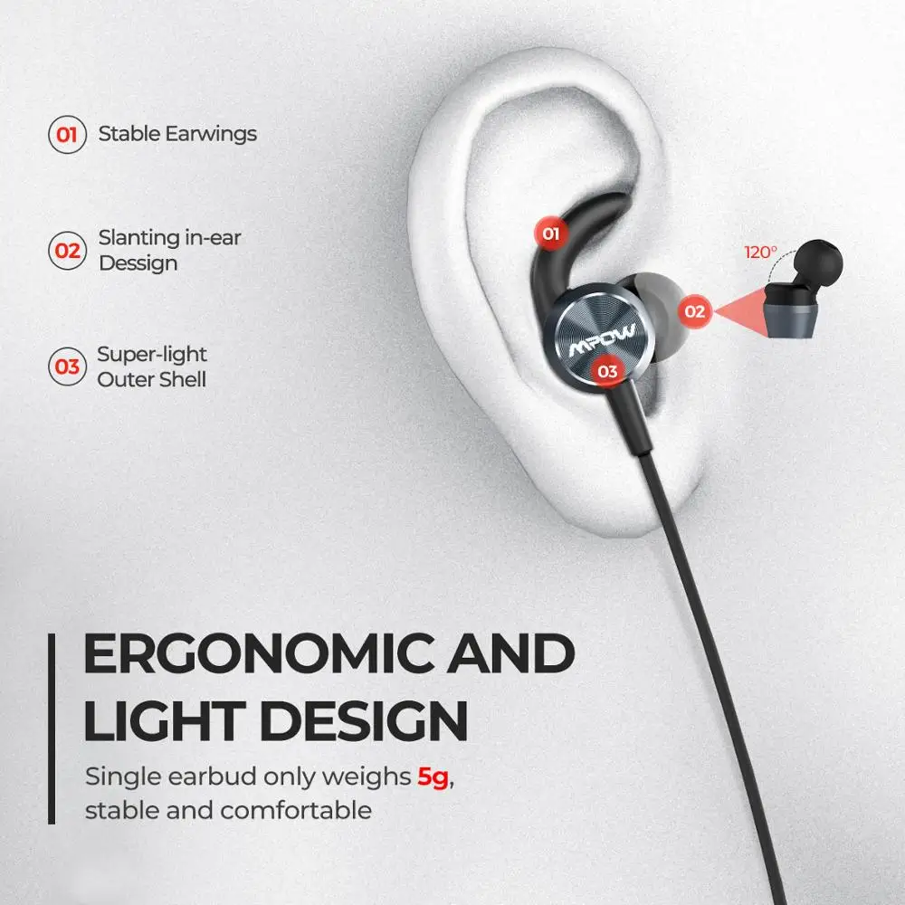 Bluetooth Headphones W/MEMS Mic Bluetooth Earbuds for Gym Running HD Sound 8-10H Playtime with IPX7 Waterproof in Ear Sports Headphones Mpow S15 Wireless Headphones with Dual EQ Settings 