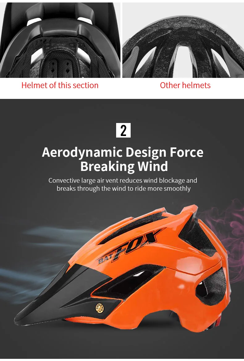 BATFOX 2019 Bicycle Helmet Men Women Road Mountain MTB Helmet Ultralight Integrally-molded Cycling Helmet Casco Ciclismo