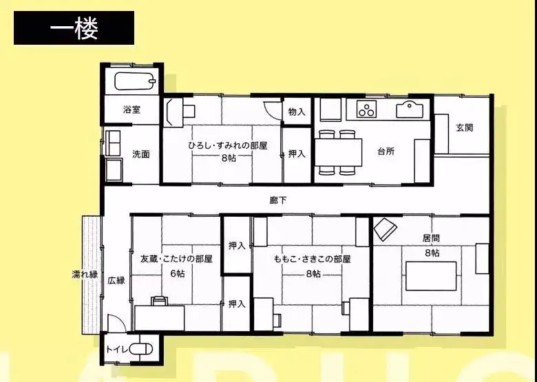 涨姿势 野比大雄 蜡笔小新 樱桃小丸子 谁家房子最值钱 污话社