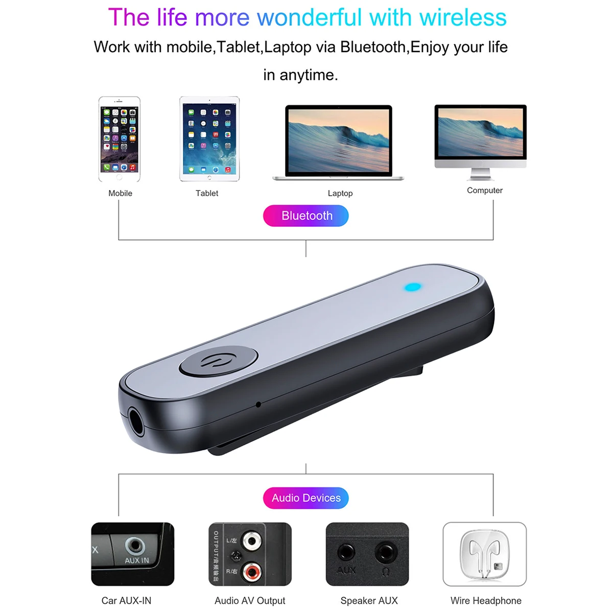 Mini Wireless Audio Adapter BT5 0 Receiver 3 5mm AUX Audio Receiver Adapter Bluetooth Adapter for Car Headphone Speaker