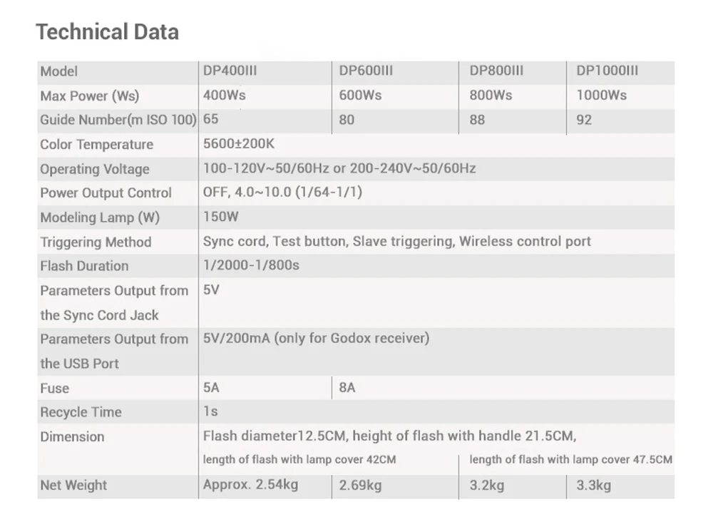 Products_Studio_Flash_DPIII_Series_07