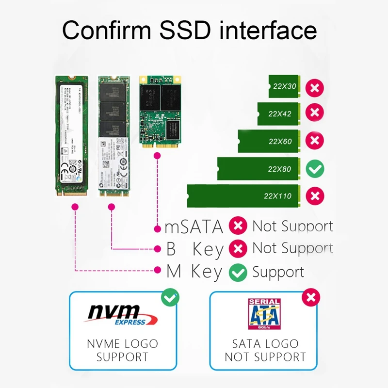 Чехол для жесткого диска NVME M.2, полностью алюминиевый корпус для жесткого диска USB3.1 TYPE C To NVME, чехол для мобильного жесткого диска RTL9210 M.2 SSD