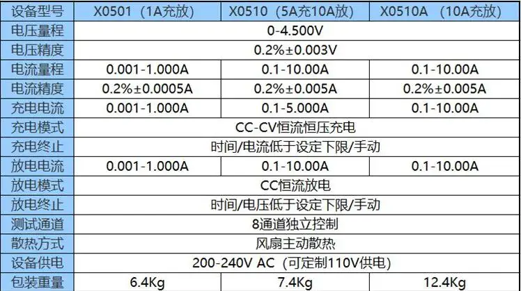360截图20200330212729133