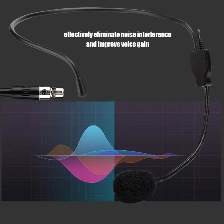 Мини XLR 3 шпильки TA3F Plug Профессиональный Беспроводной головной убор микрофон гарнитуры