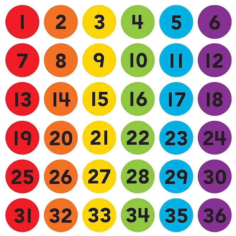 Цифры в кружочках для презентации