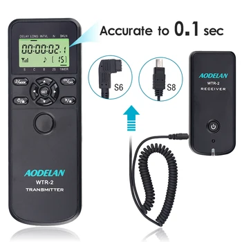 

AODELAN Camera Remote Control Wireless Shutter Release with Cords Timer controller for Sony a200 a560 a700 a850 a900 a77 a99