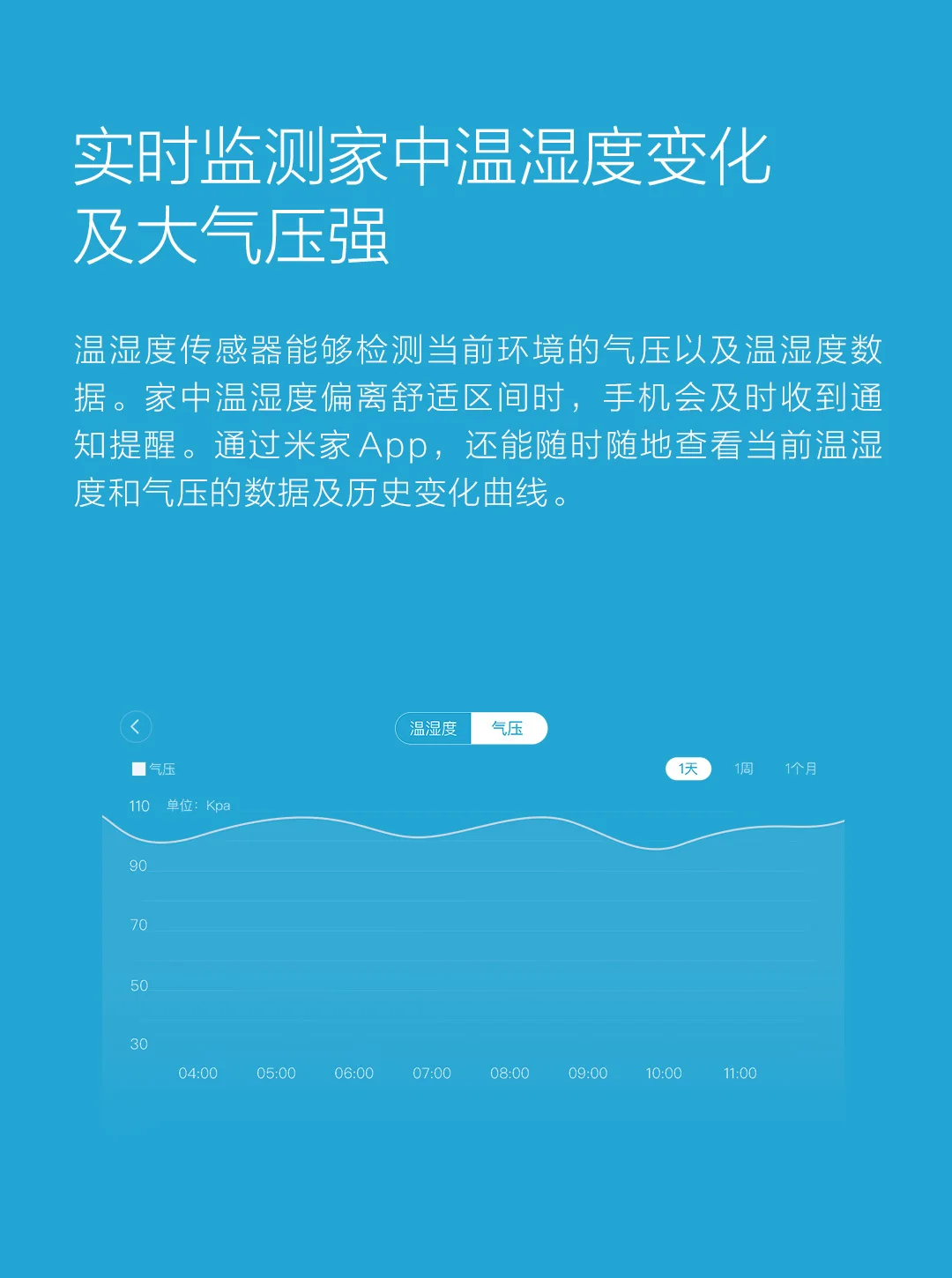 Xiaomi mijia датчик температуры и влажности Интеллектуальный умный датчик окружающей среды управление через приложение Mihome Zigbee подключение