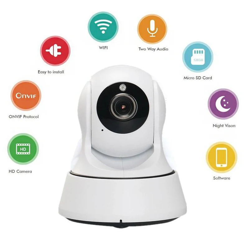 Mini HD Wireless IP Camera Wifi 1080P Smart IR-Cut Night Vision P2P Baby Monitor Surveillance Onvif Network CCTV Security Camera