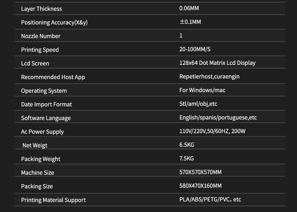 ZONESTAR большой высокой точности разрешение ультра бесшумный легко установить Дополнительно Двойной экструзионный автоматический смешанный цвет 3d принтер DIY комплект