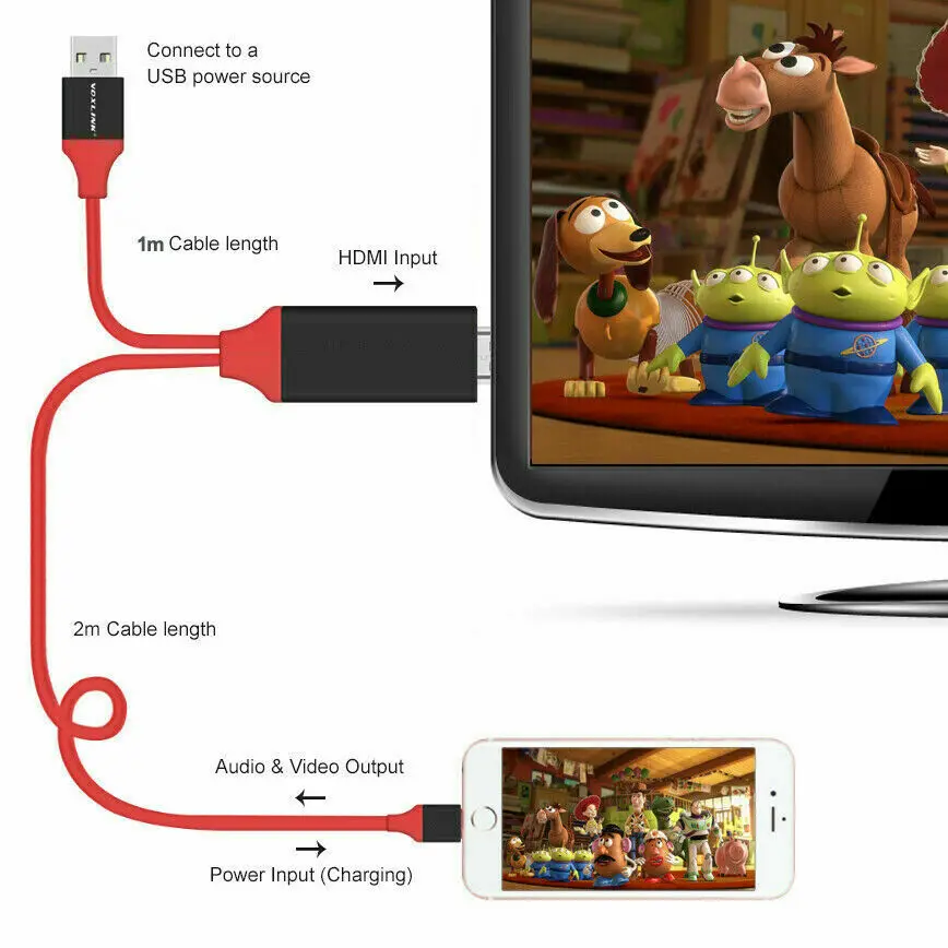 Lightning to HDMI кабель 2M 8 Pin 1080p tv AV адаптер USB зарядное устройство для iPhone iPad зарядное устройство usb type c зарядное устройство для iPhone