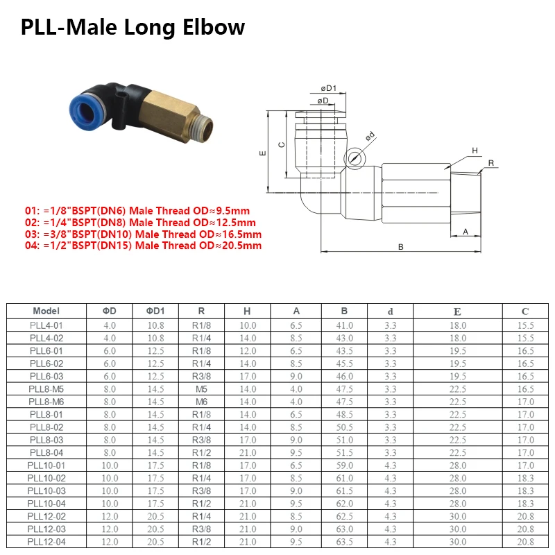 PLL пневматический СОЕДИНИТЕЛЬ 4 мм 6 8 10 12 шланг OD 1/8 &quot1/4" 3/8 &quot1/2" наружная