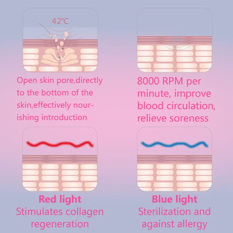 Electric Microcurrent Face Massager 42℃ Hot Compress Heat Vibration Facial Lifting LED Photon Skin Tighten Scraping Massage Tool_voghion.com