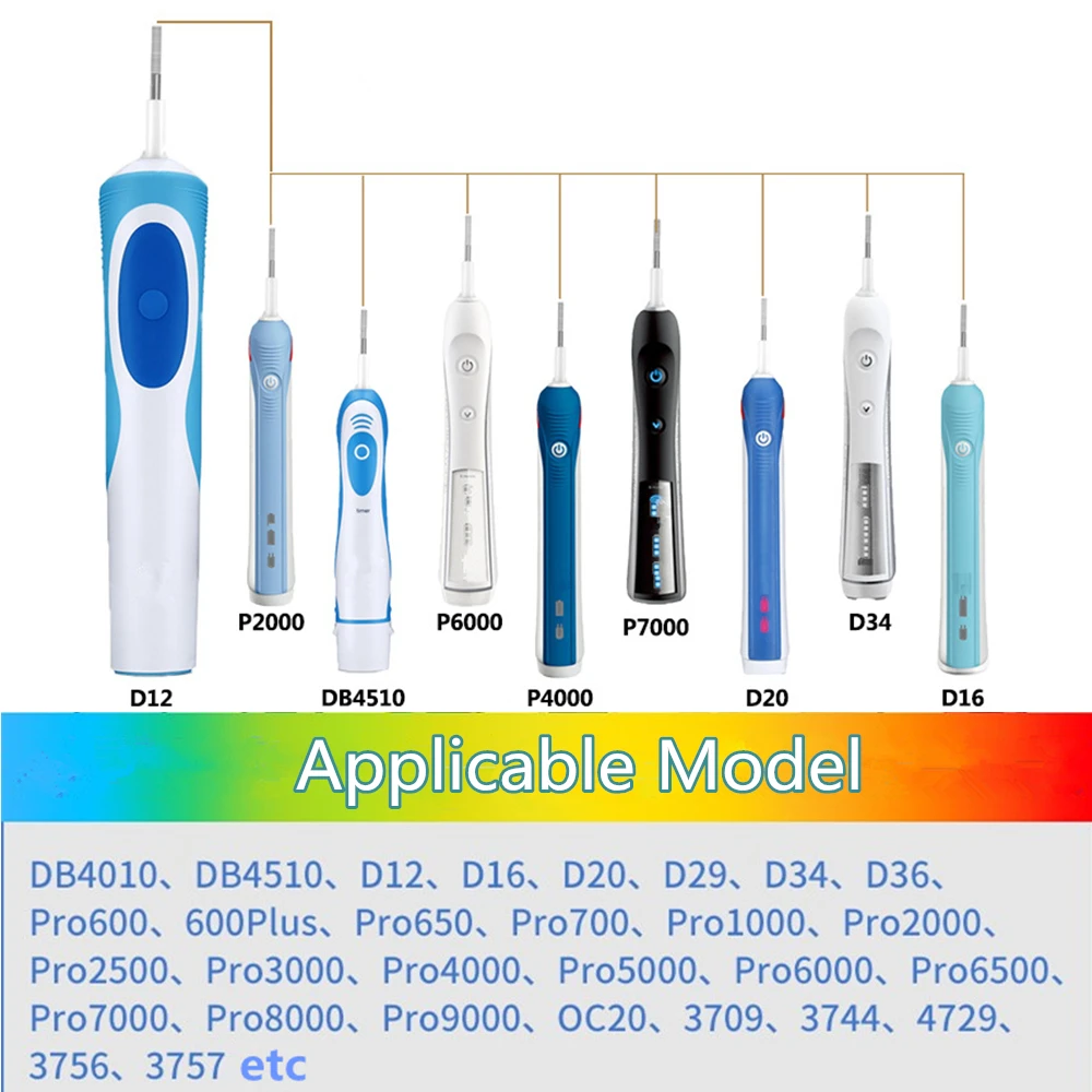 Cabeça de reposição para escovas de dente