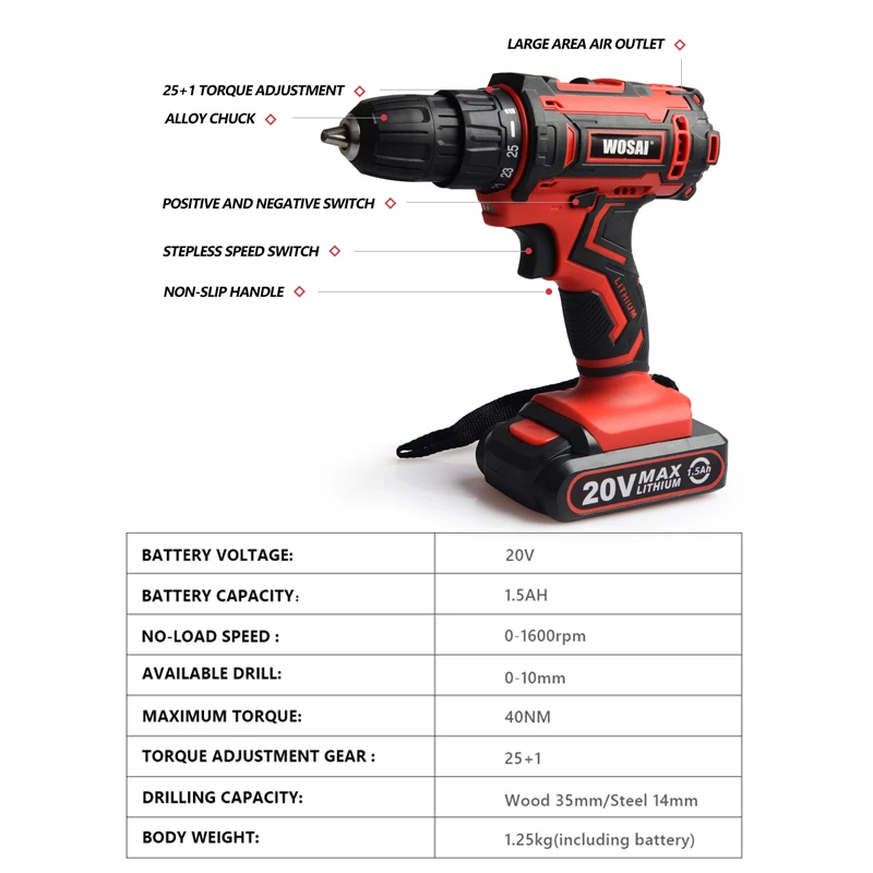 Какой Дрель Шуруповерт Лучше Купить Для Дома