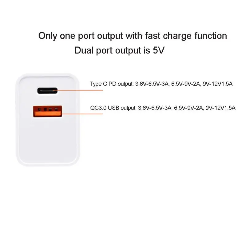Новая быстрая зарядка QC3.0 type C PD3.0 USB быстрое зарядное устройство адаптер для мобильного телефона планшета
