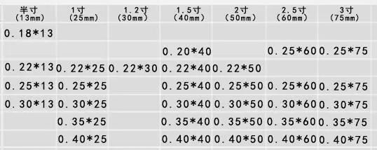 100pcs-box-acupuncture-needle-disposable-tube-needle-one-needle-with-one-guide-tube-beauty-massage (2)