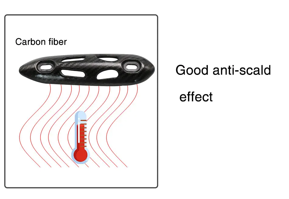 Alconstar-Универсальный мотоциклетный глушитель выхлопной трубы из углеродного волокна протектор тепловой щит крышка для YAMAHA ZUSUKI KAWASAKI