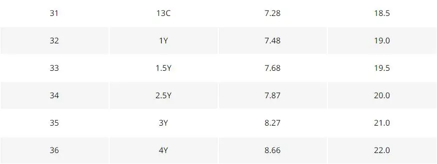 QQ截图20200319160644