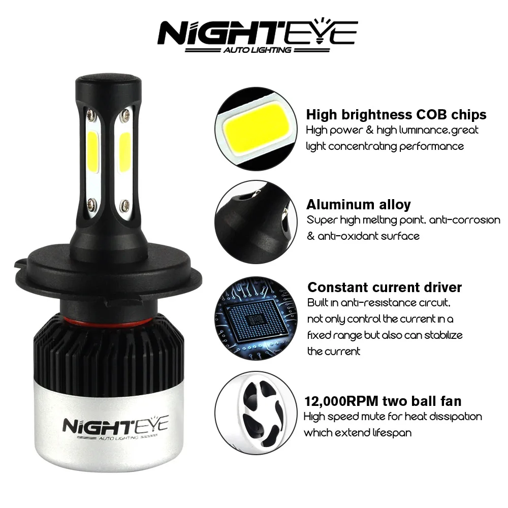 NIGHTEYE H1 H4 H7 H8 H11 9005 9006 HB3 HB4 светодиодный фар автомобиля лампы 9000LM 6500K h1 12v 24v авто фары