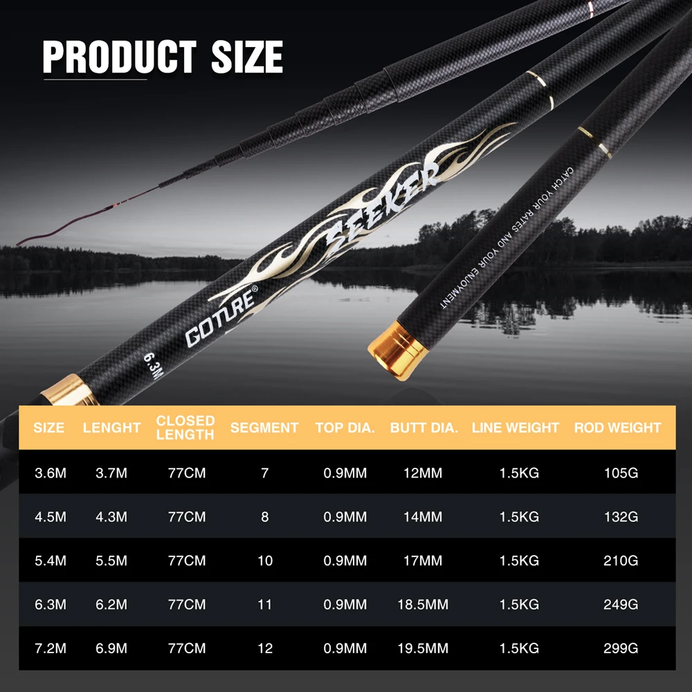 Goture Telescopic Fishing Rod Carbon Fiber 8m 9m 10m 11m 12m Carp Fishing Rod Stream Hand Pole Ultra Light Tenkara Feeder Rod (12)