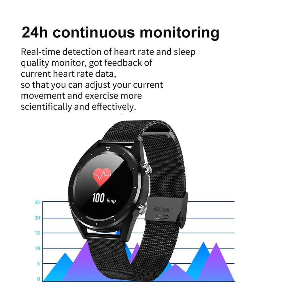 2019 SmartWatch men cheep bluetooth android/ios phones 4g waterproof GPS touch screen Smart Watch sport womens Health HOT SALE